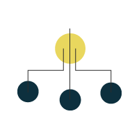 organization skills; azienda; formazione; abruzzo; nexus;